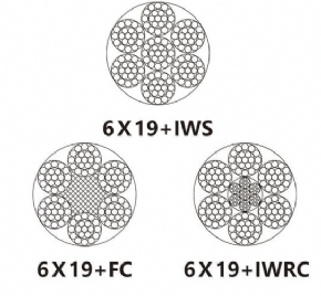 Steel Wire Rope 6X19+FC,6X19+IWS,6X19+IWRC