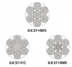 Steel Wire Rope 6X37+FC,6X37+IWR,6X37+IWS