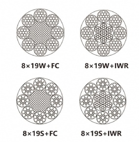 Elevator Steel Wire Rope 8X19S+FC,8X19S+IWR,8X19W+FC,8X19W+IWR