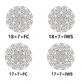 NON-ROTATING Steel Wire Rope