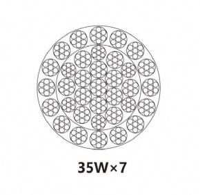 Non-Rotating Steel Wire Rope