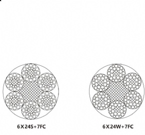 Steel Wire Rope 6X24S+7FC,6X24W+7FC