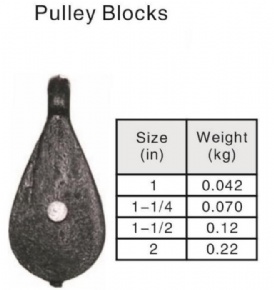 Pulley Blocks