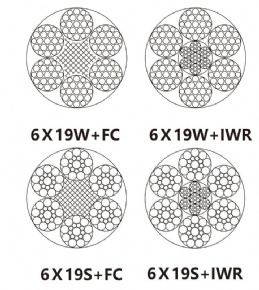 Steel Wire Rope 6X19S+FC,6X19S+IWRC,6X19W+FC,6X19W+IWRC